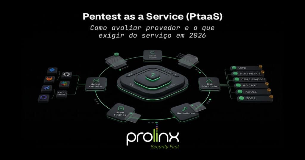 Avaliação de provedor de pentest as a service em ambiente corporativo